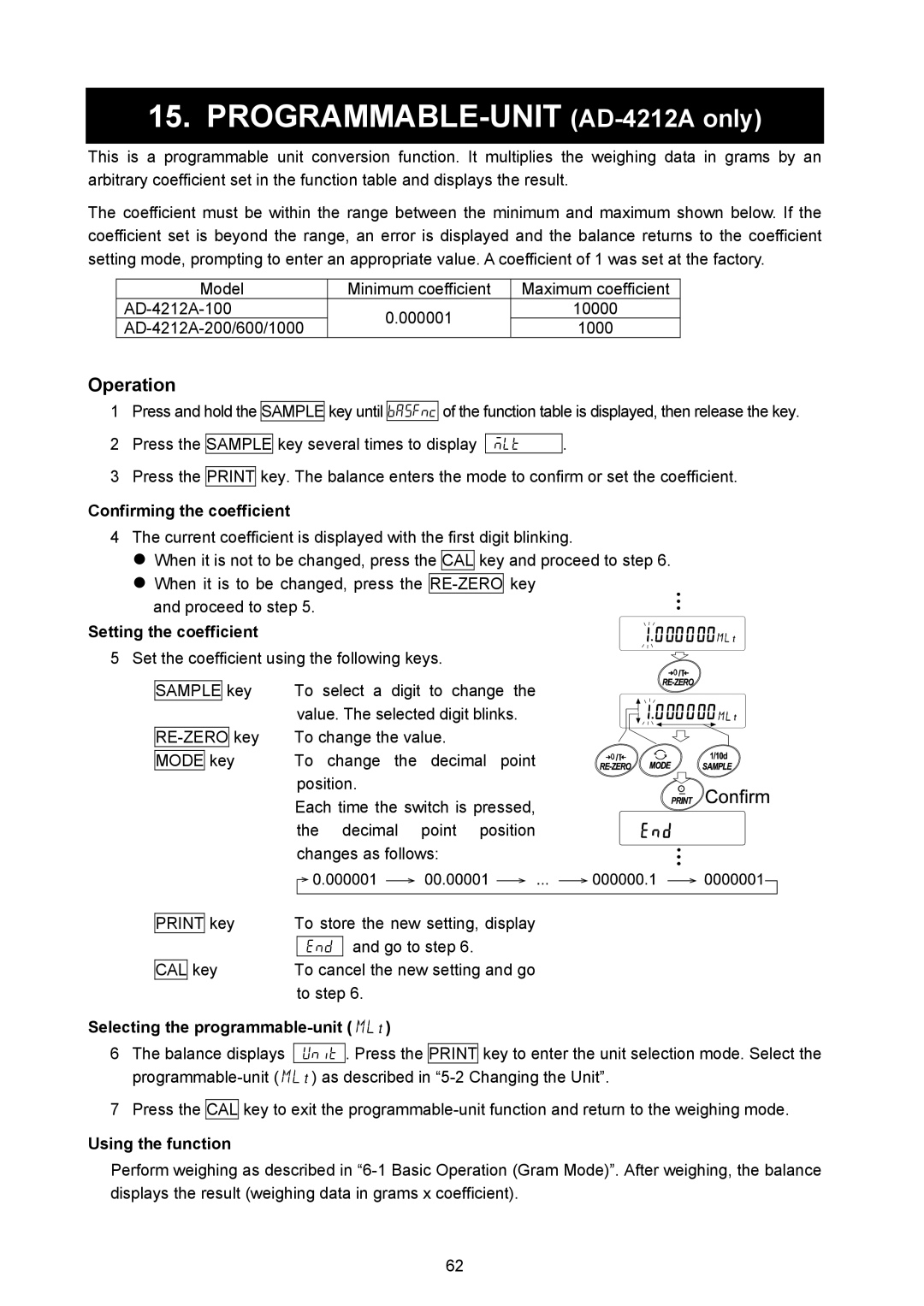 A&D AD-4212B-101/102/201/301 Confirming the coefficient, Setting the coefficient, Selecting the programmable-unit 