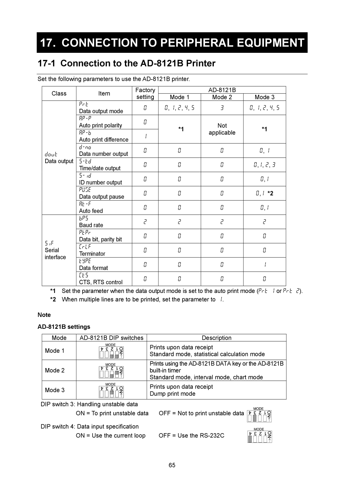 A&D AD-4212B-101/102/201/301, AD-4212A/B Connection to Peripheral Equipment, Connection to the AD-8121B Printer, Mode Prt 