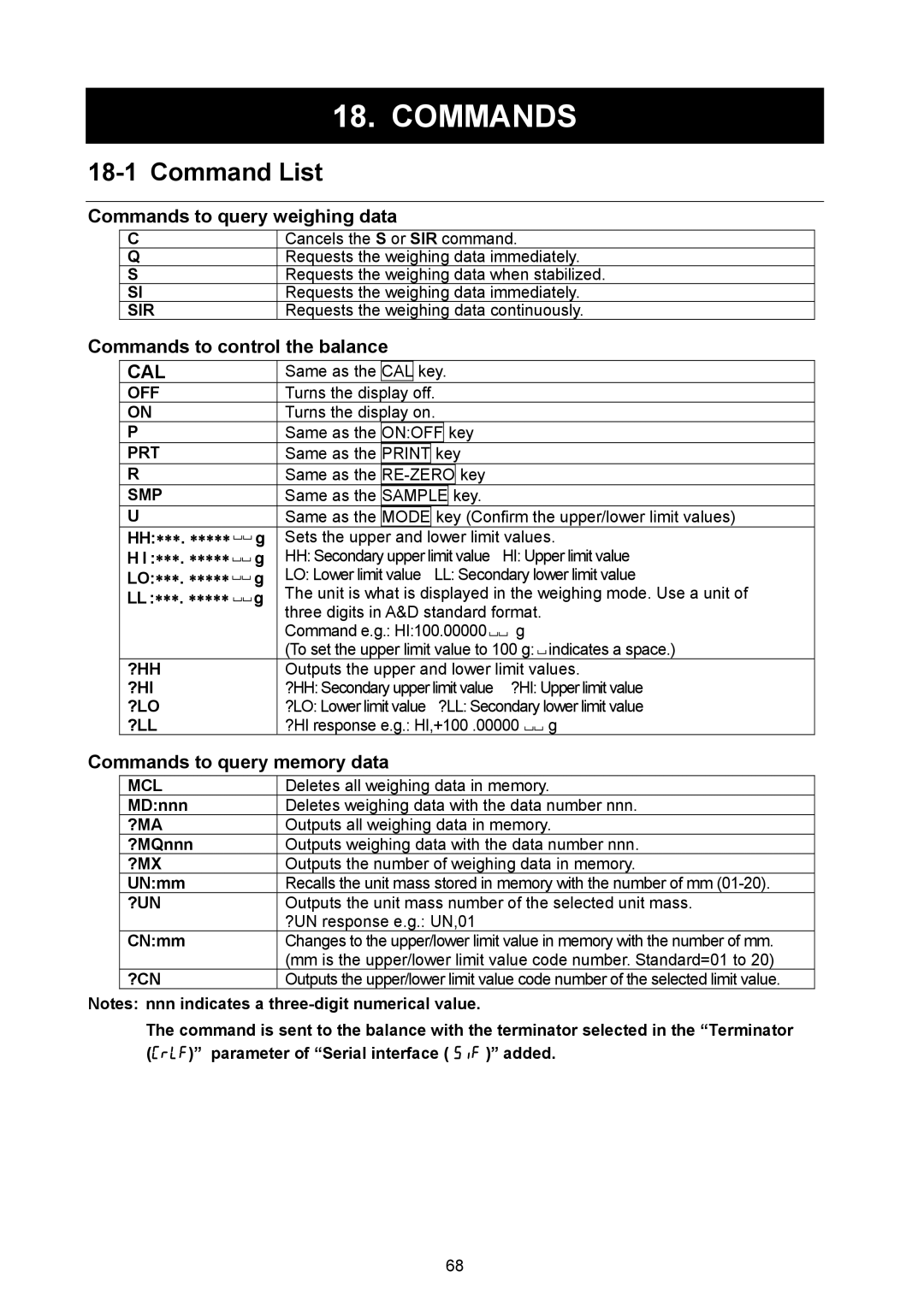 A&D AD-4212B-101/102/201/301 Command List, Commands to query weighing data, Commands to control the balance 