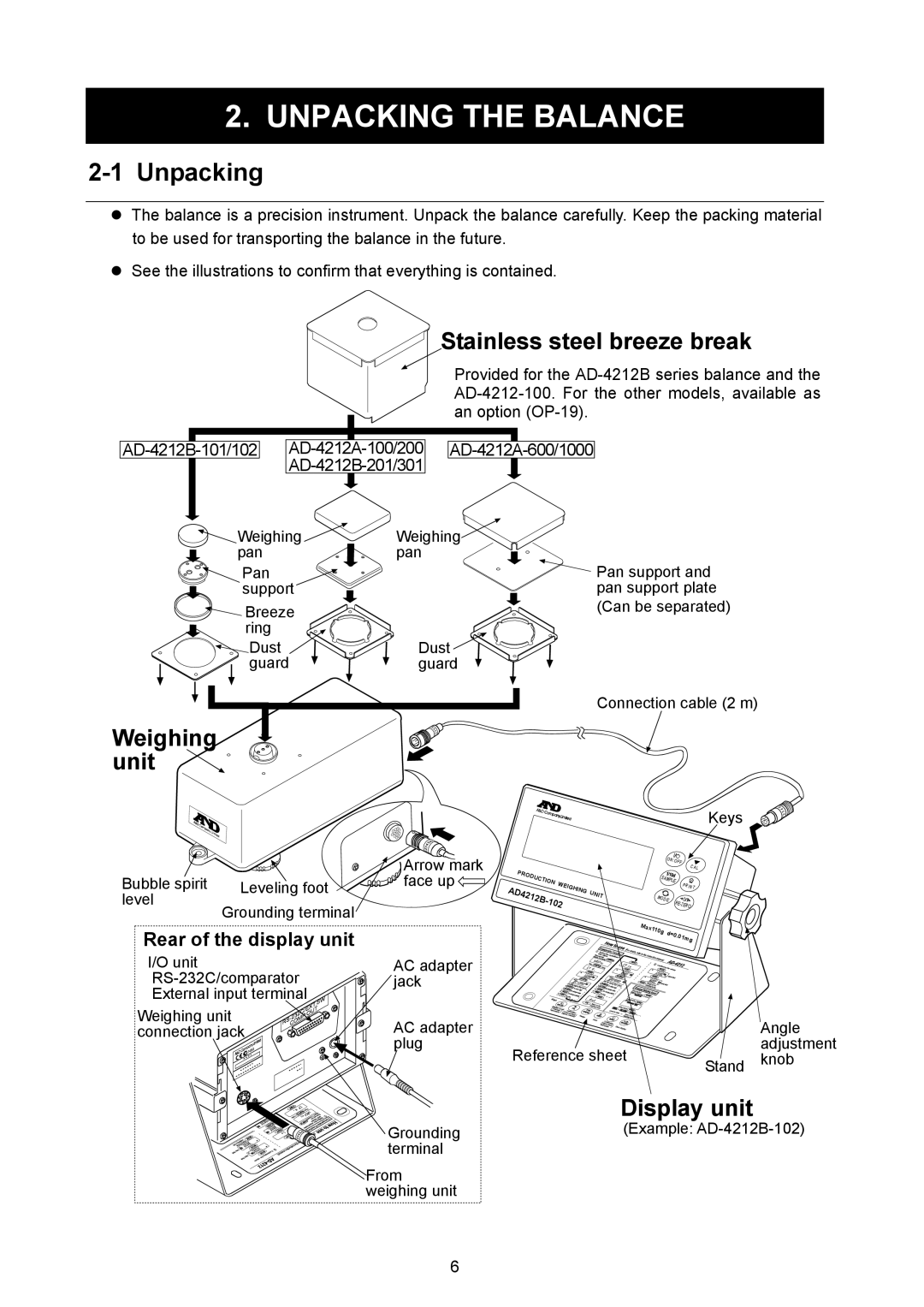 A&D AD-4212A-100/200/600/1000, AD-4212A/B, AD-4212B-101/102/201/301 Unpacking the Balance, Rear of the display unit 