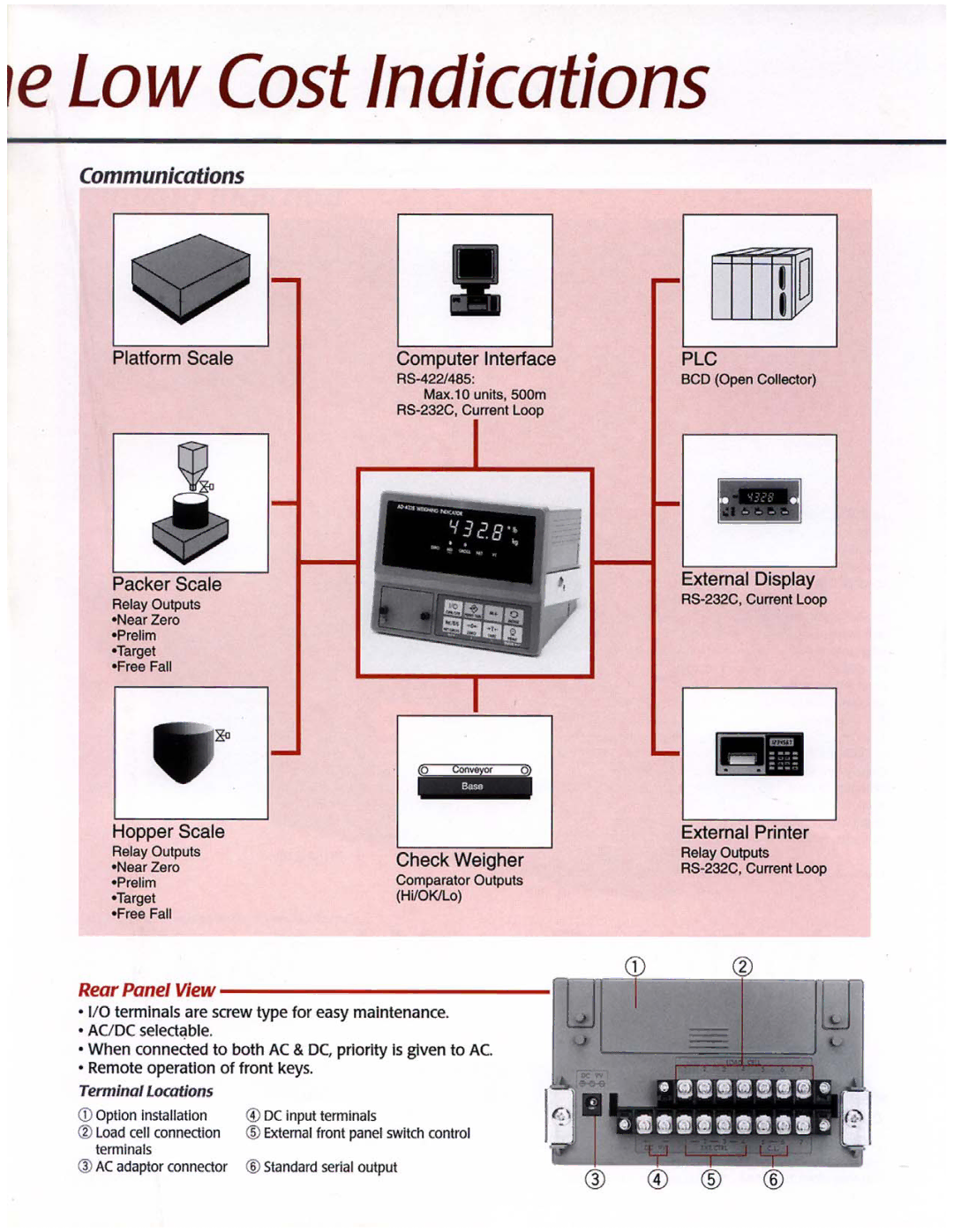 A&D AD-4328 manual 