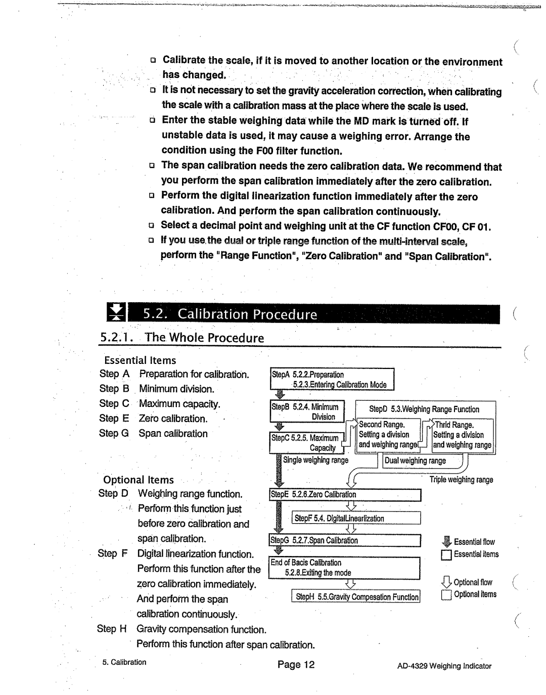 A&D AD-4329 manual 