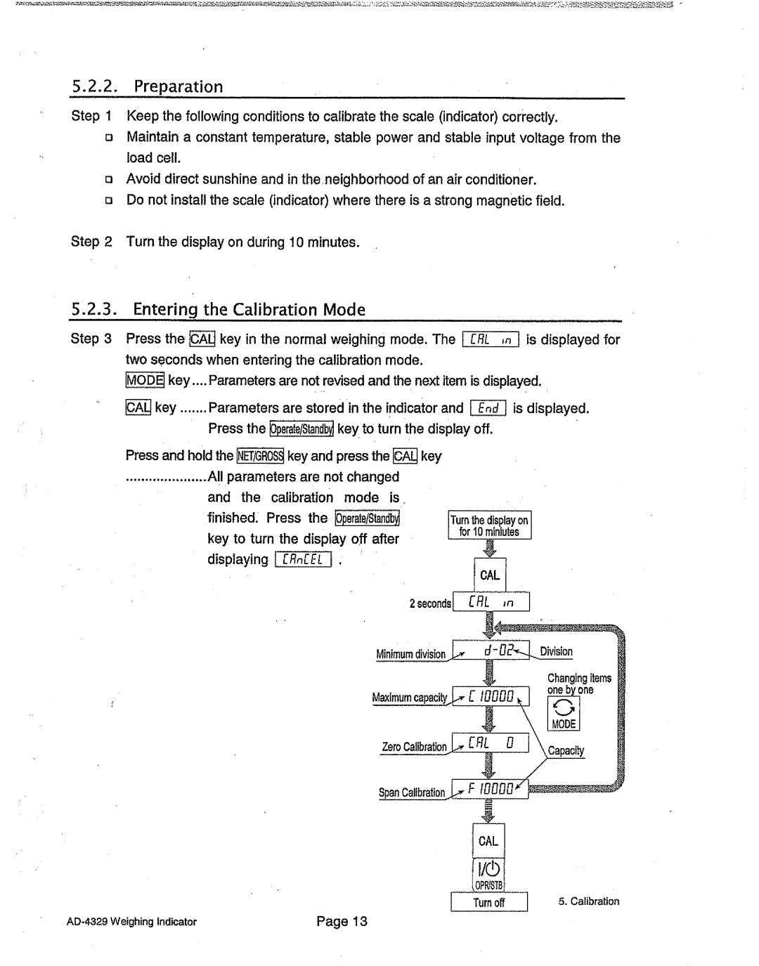 A&D AD-4329 manual 