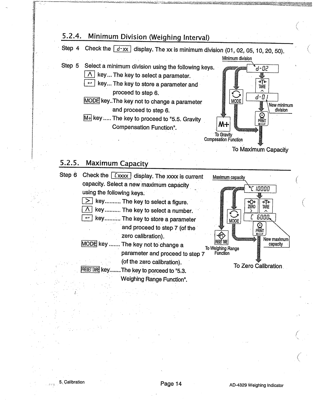 A&D AD-4329 manual 