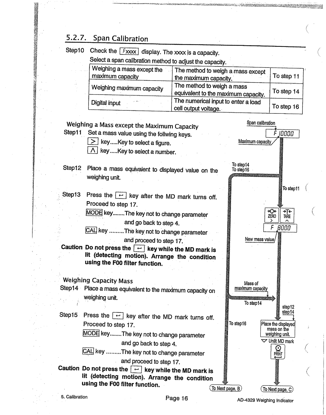 A&D AD-4329 manual 