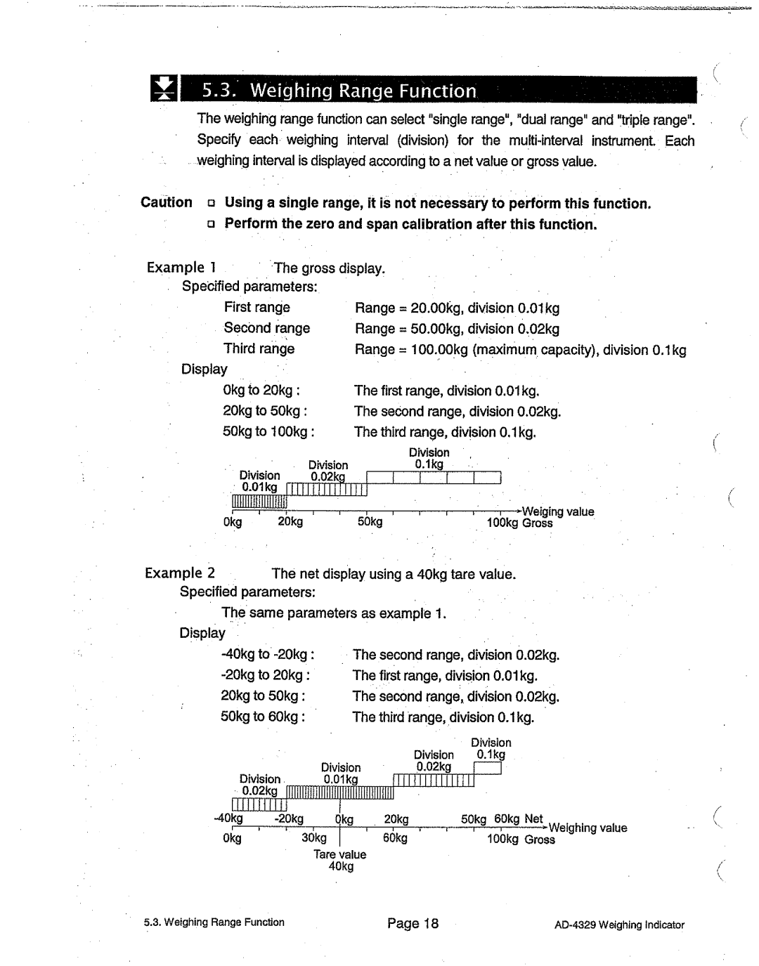 A&D AD-4329 manual 