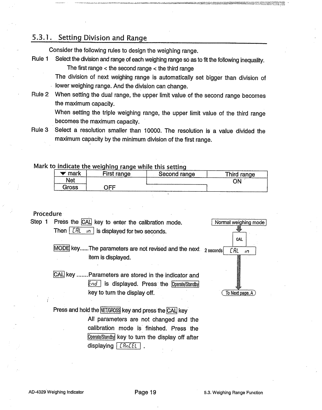 A&D AD-4329 manual 