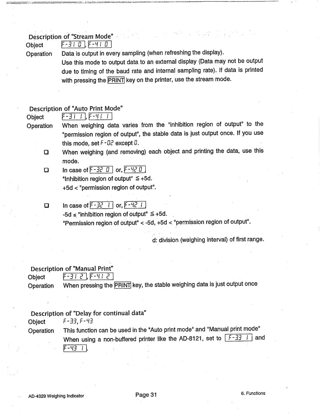 A&D AD-4329 manual 