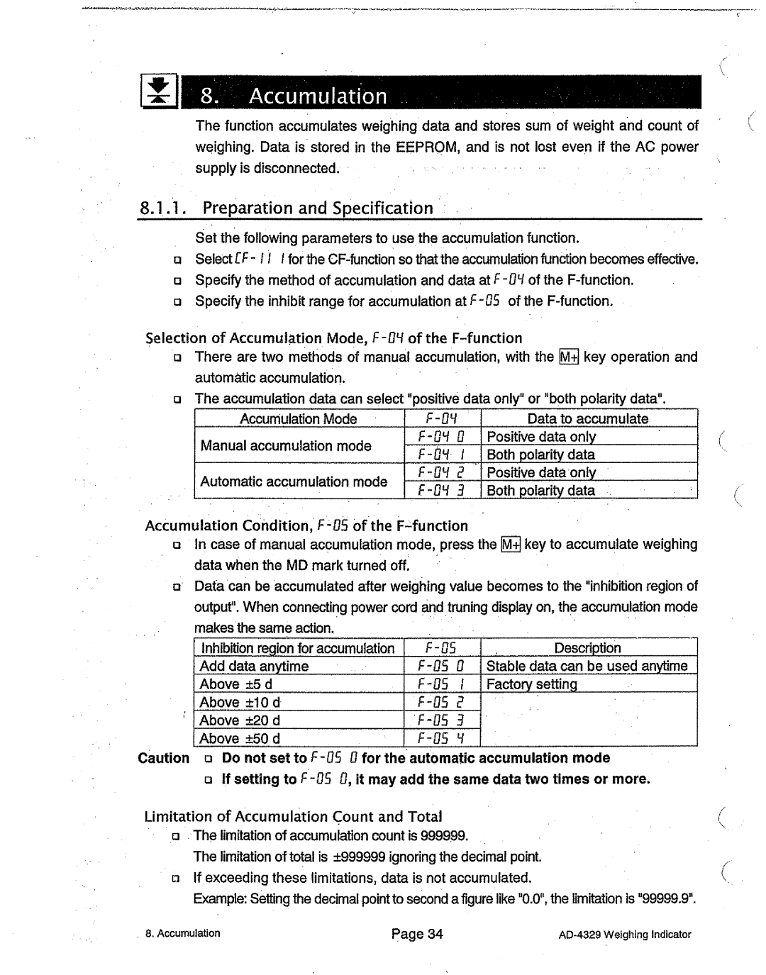 A&D AD-4329 manual 