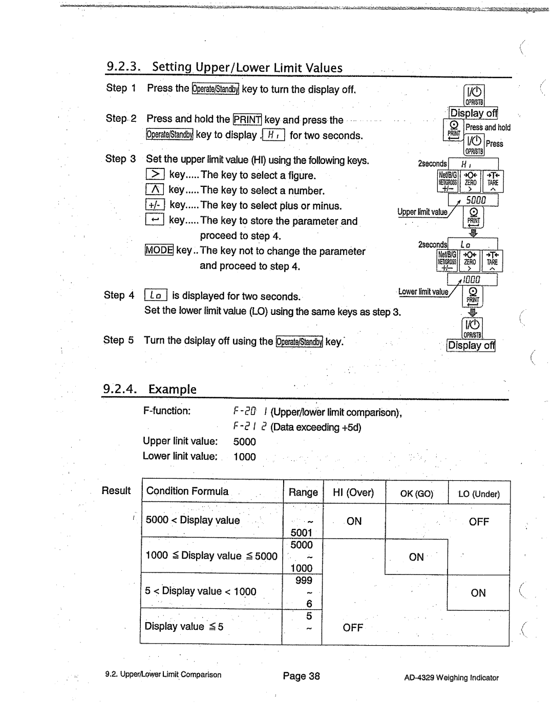 A&D AD-4329 manual 