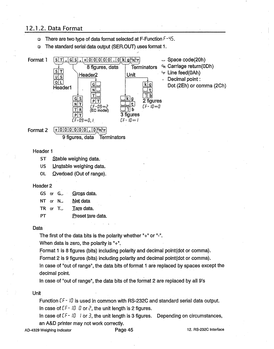 A&D AD-4329 manual 