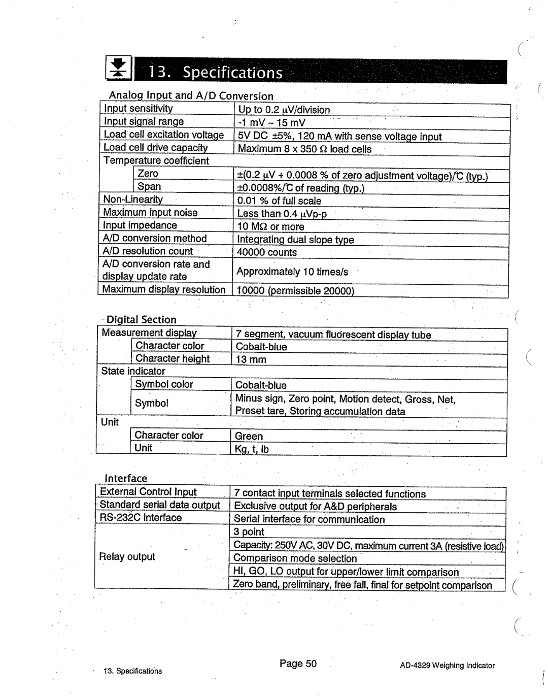 A&D AD-4329 manual 