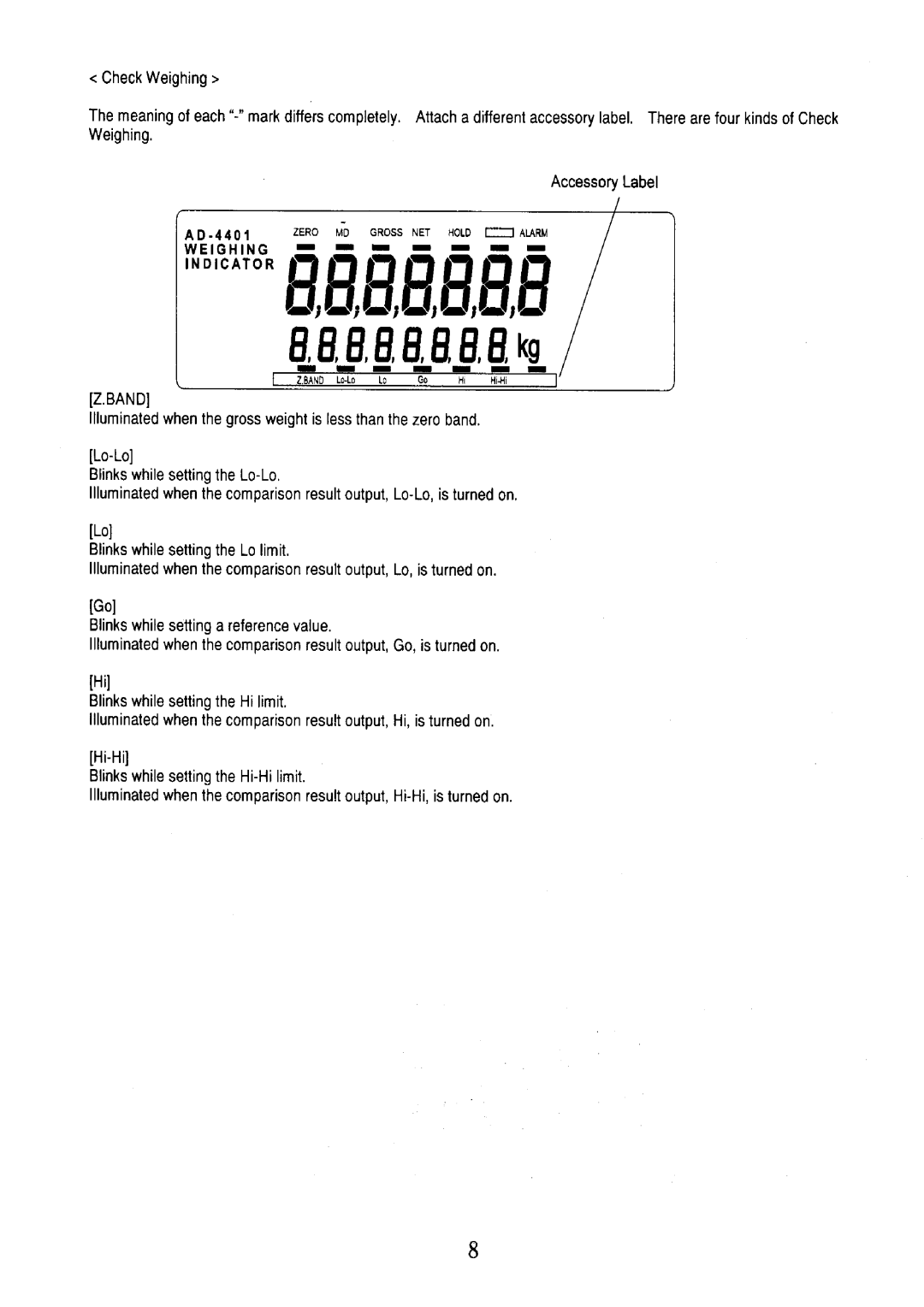 A&D AD-4401 instruction manual 