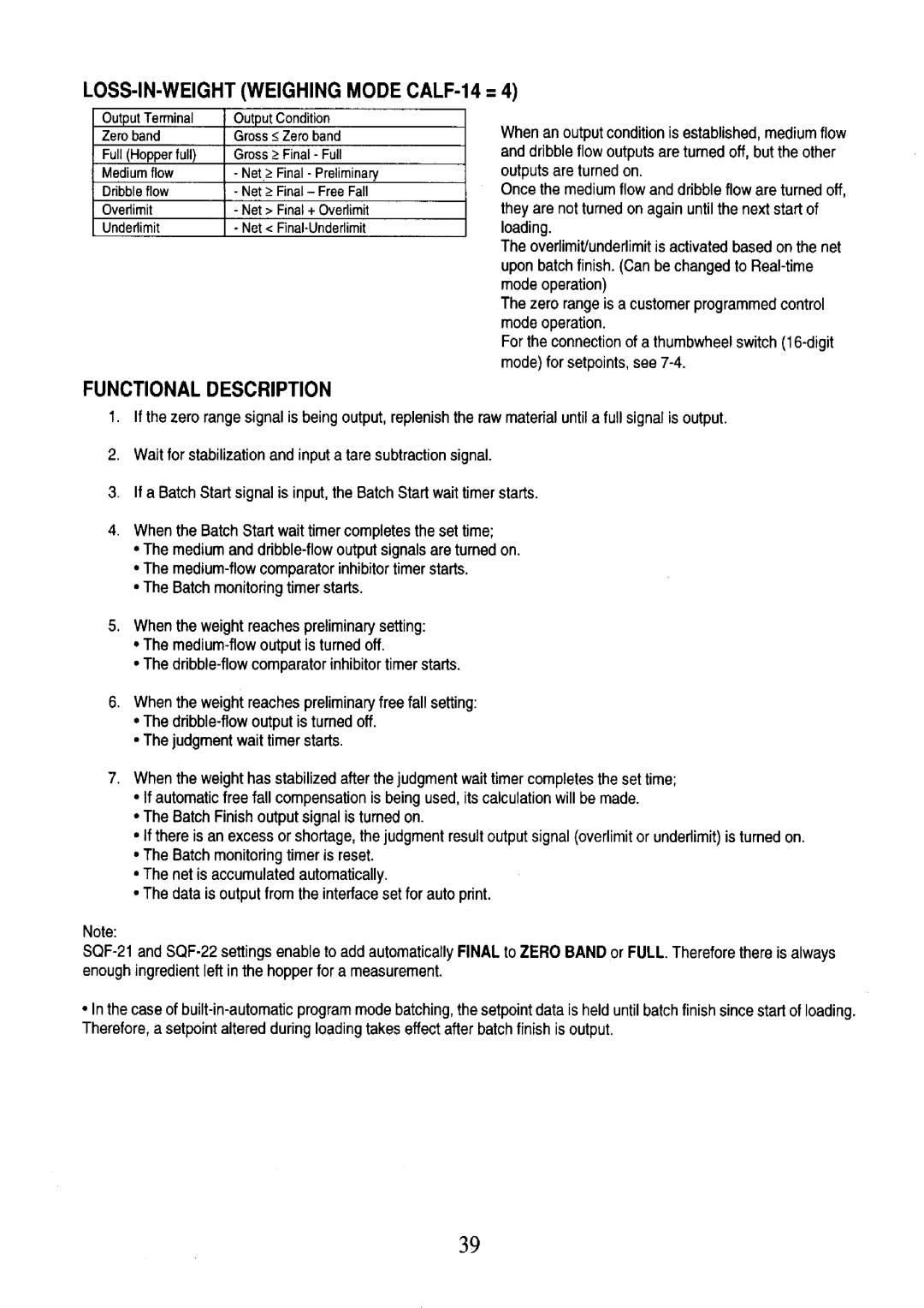 A&D AD-4401 instruction manual 