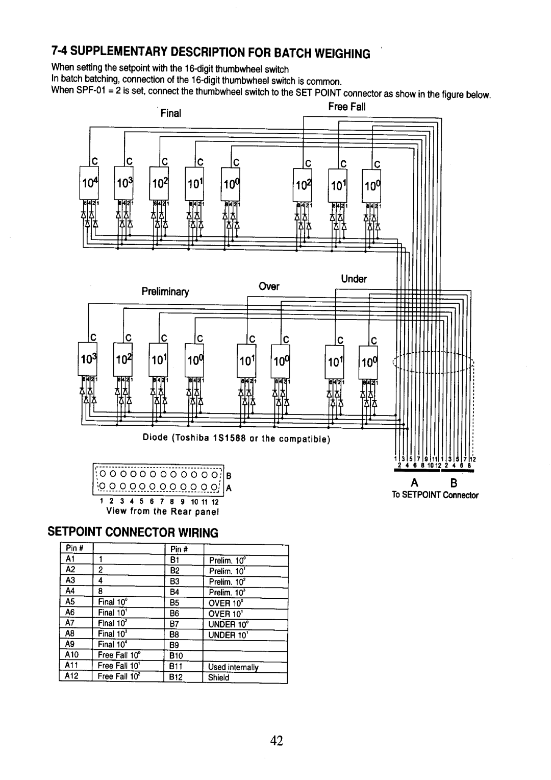 A&D AD-4401 instruction manual 