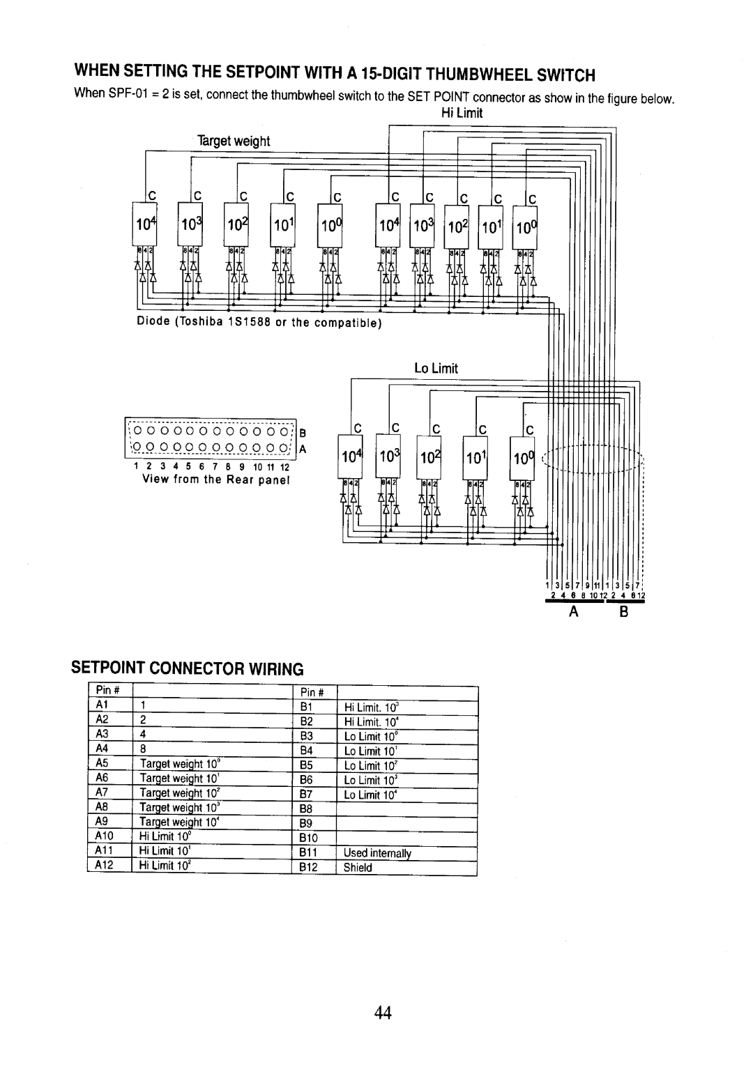 A&D AD-4401 instruction manual 