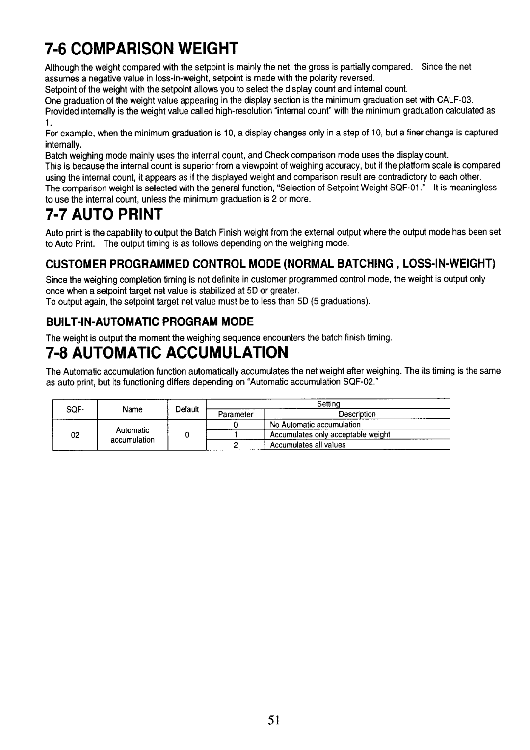 A&D AD-4401 instruction manual 