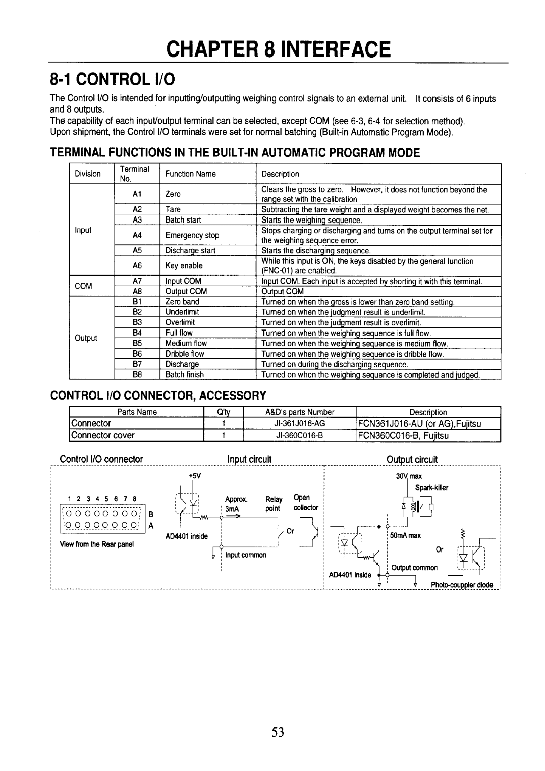 A&D AD-4401 instruction manual 