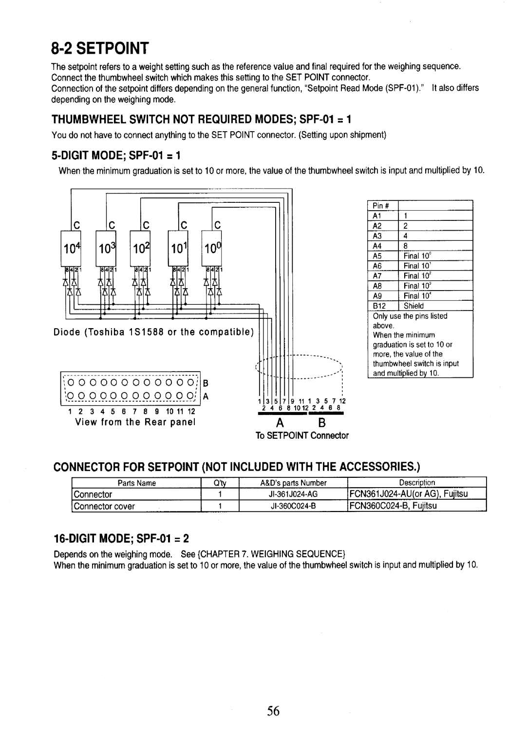 A&D AD-4401 instruction manual 