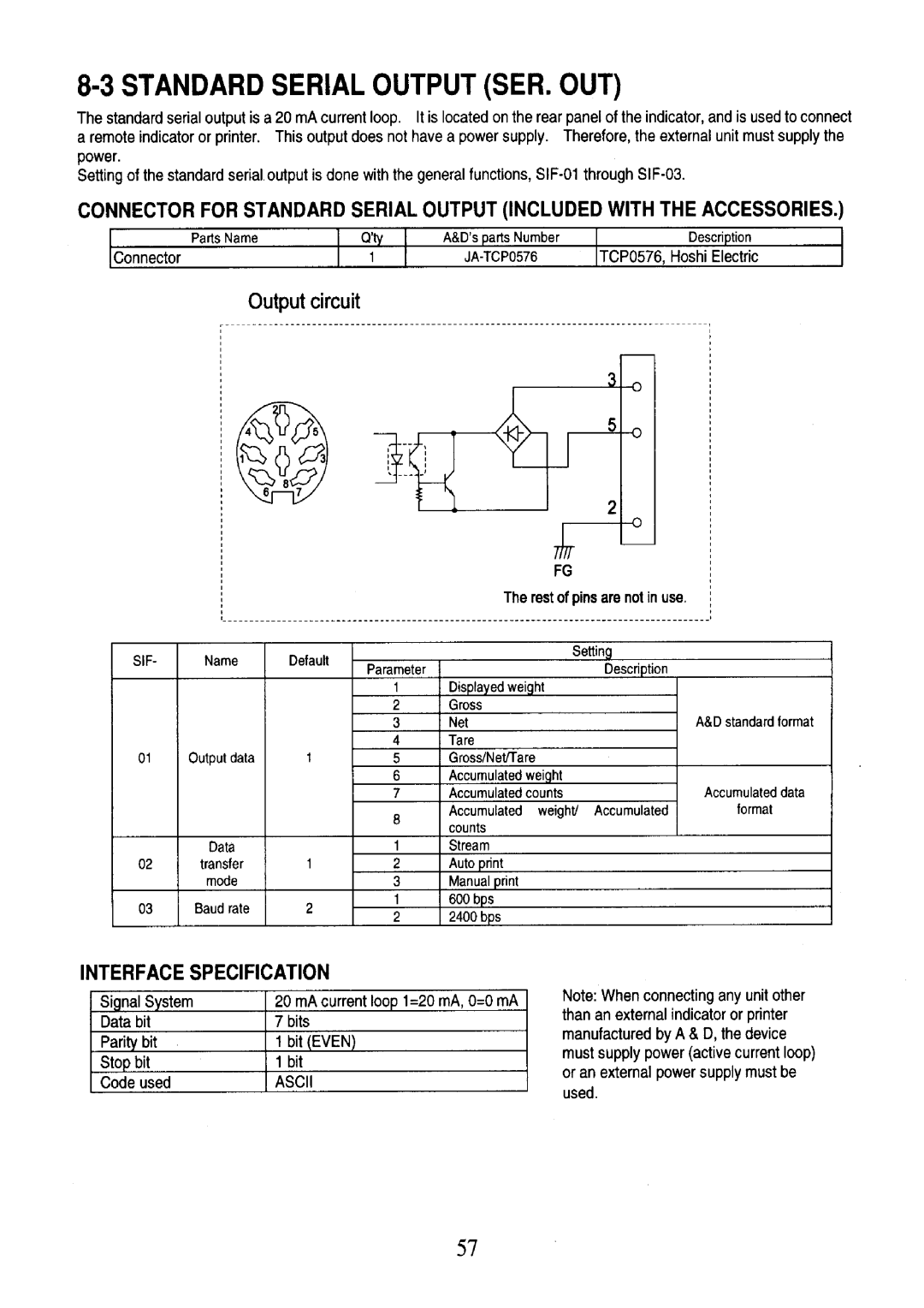 A&D AD-4401 instruction manual 