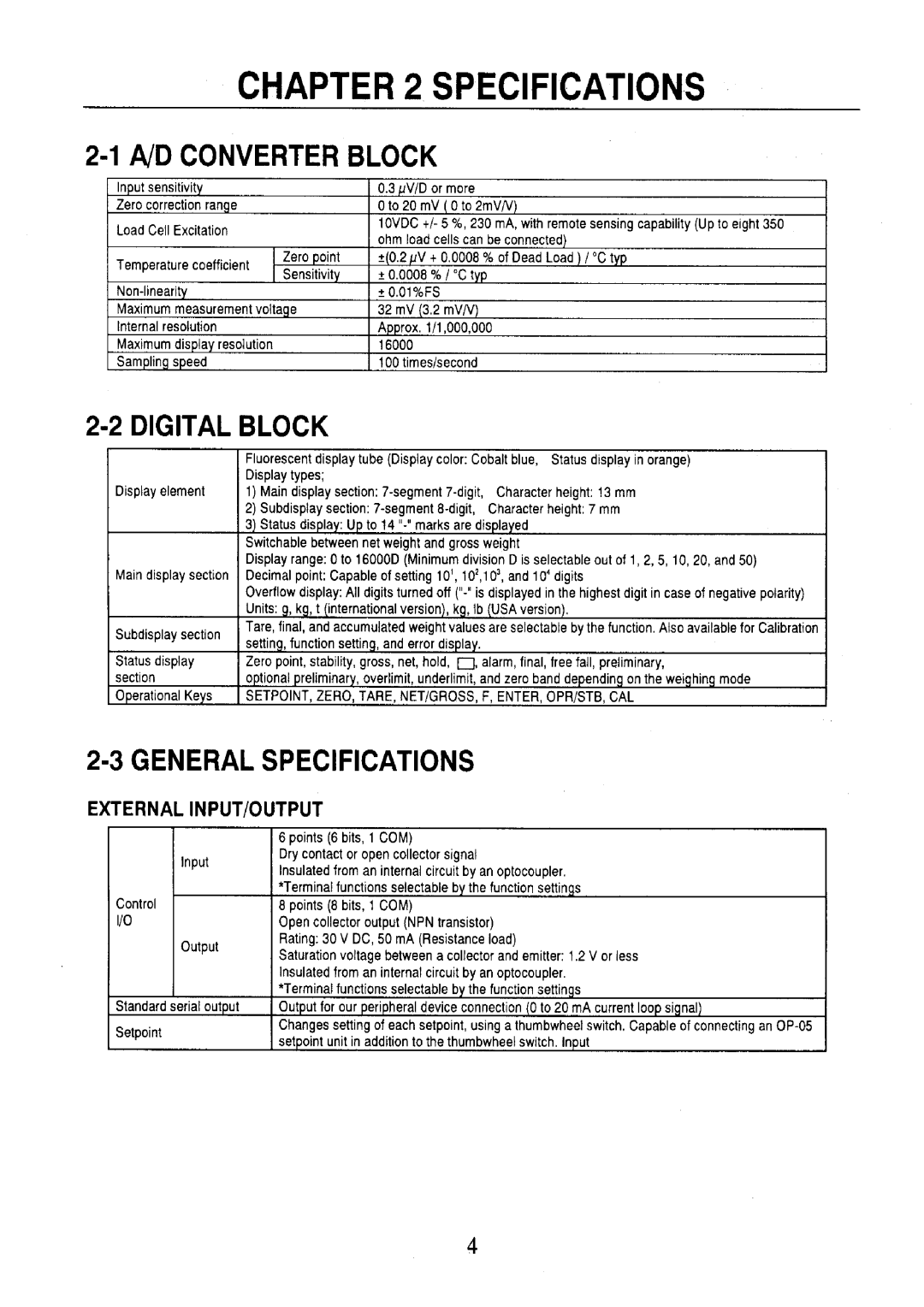 A&D AD-4401 instruction manual 