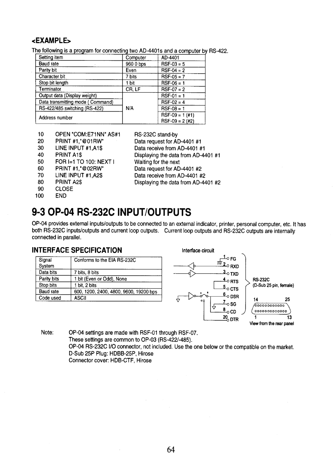 A&D AD-4401 instruction manual 