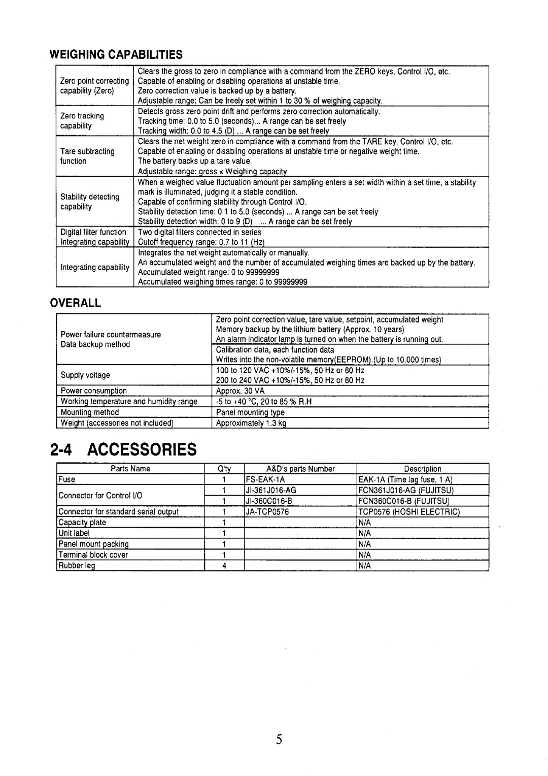 A&D AD-4401 instruction manual 