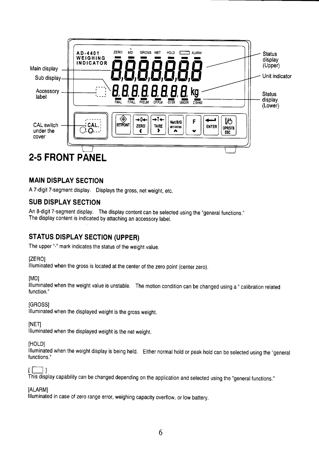 A&D AD-4401 instruction manual 