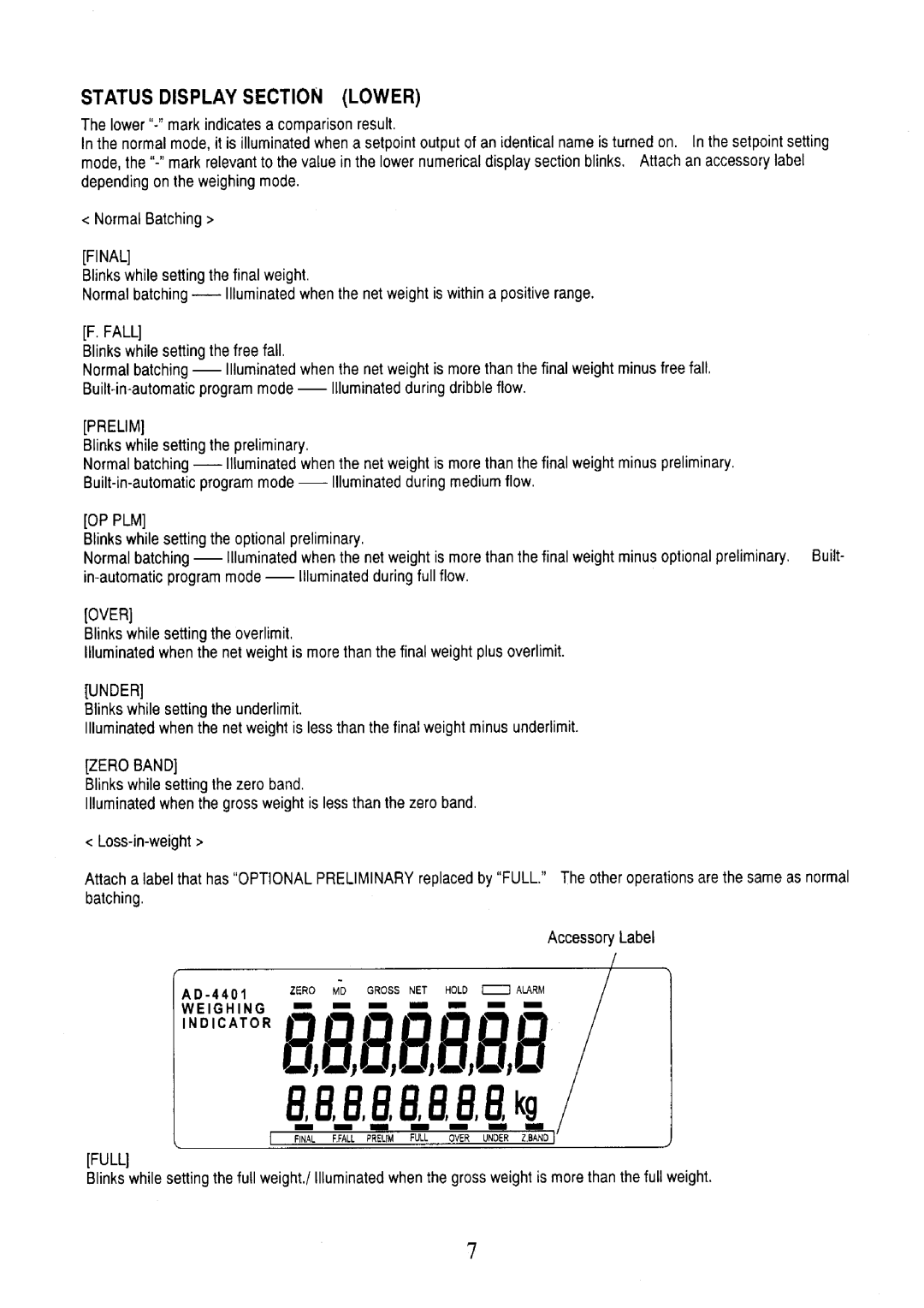 A&D AD-4401 instruction manual 