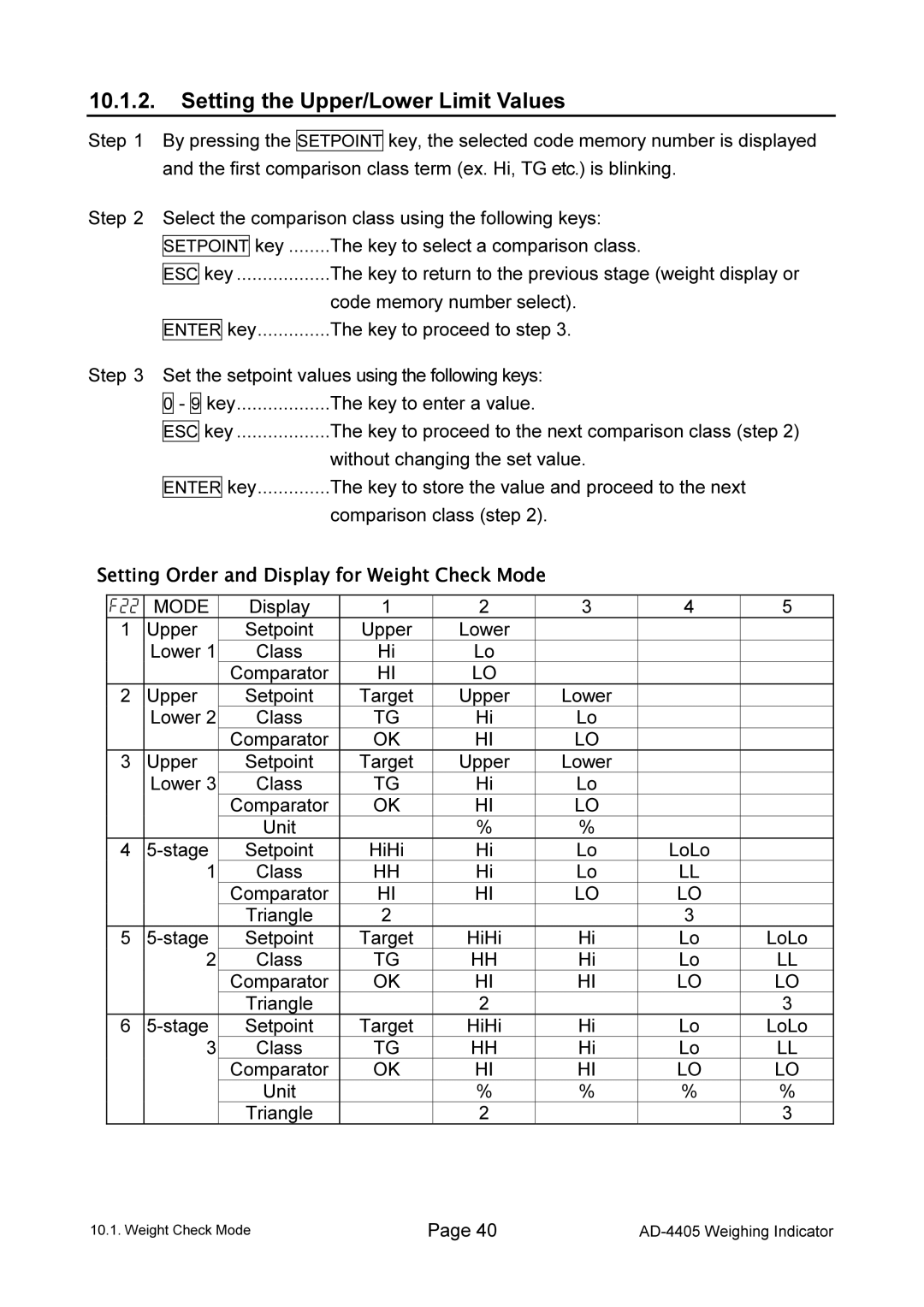 A&D AD-4405 manual Setting the Upper/Lower Limit Values, Setting Order and Display for Weight Check Mode 