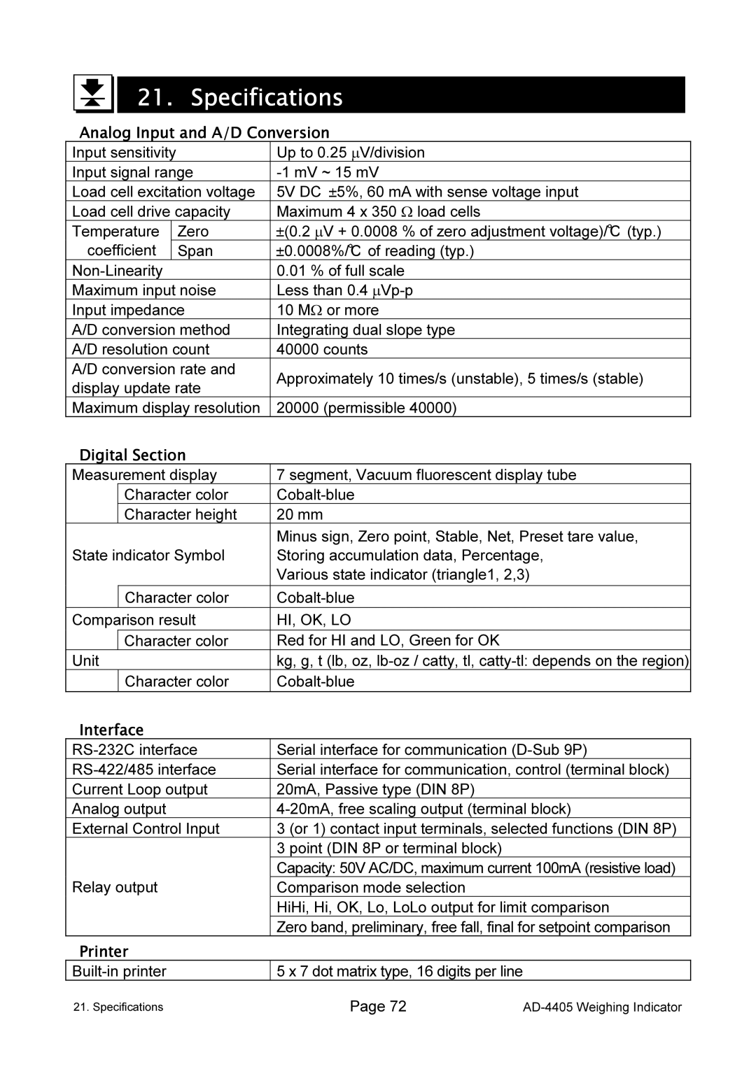 A&D AD-4405 manual Specifications, Analog Input and A/D Conversion, Digital Section, Interface, Printer 