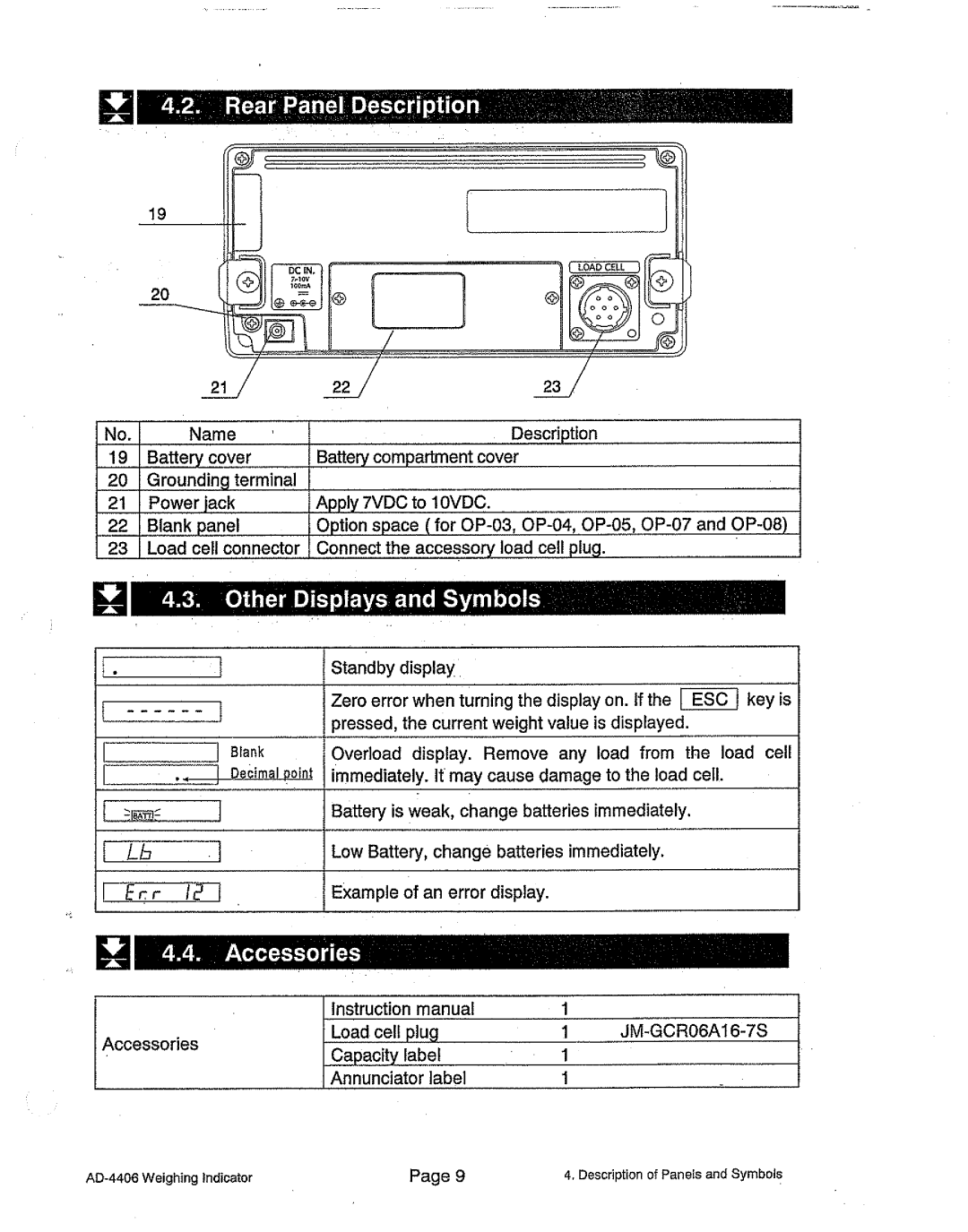 A&D AD-4406 manual 