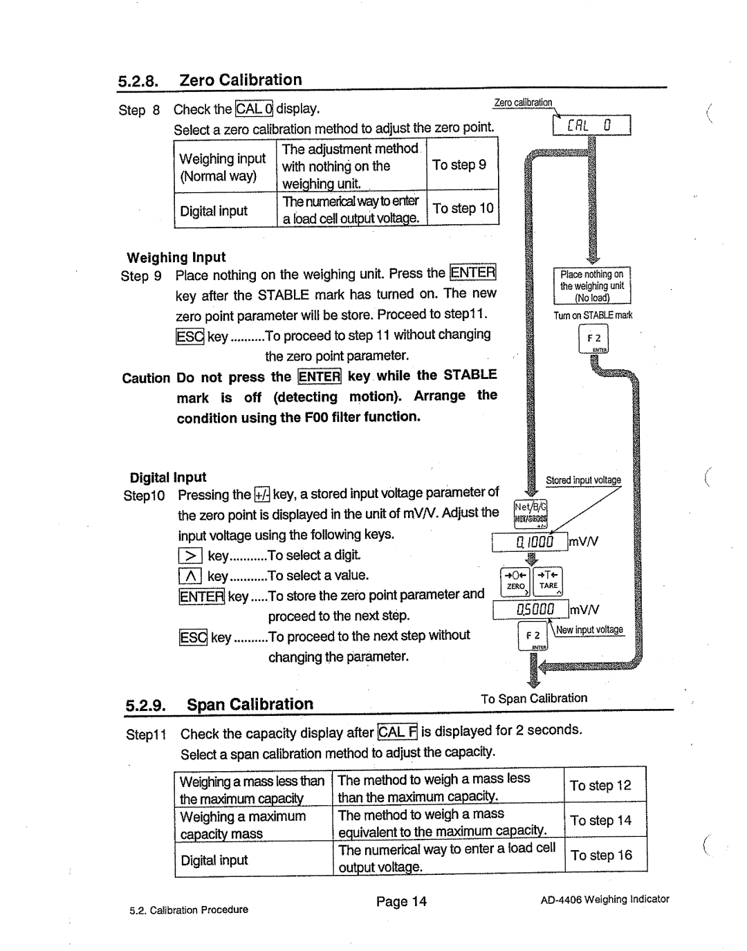 A&D AD-4406 manual 