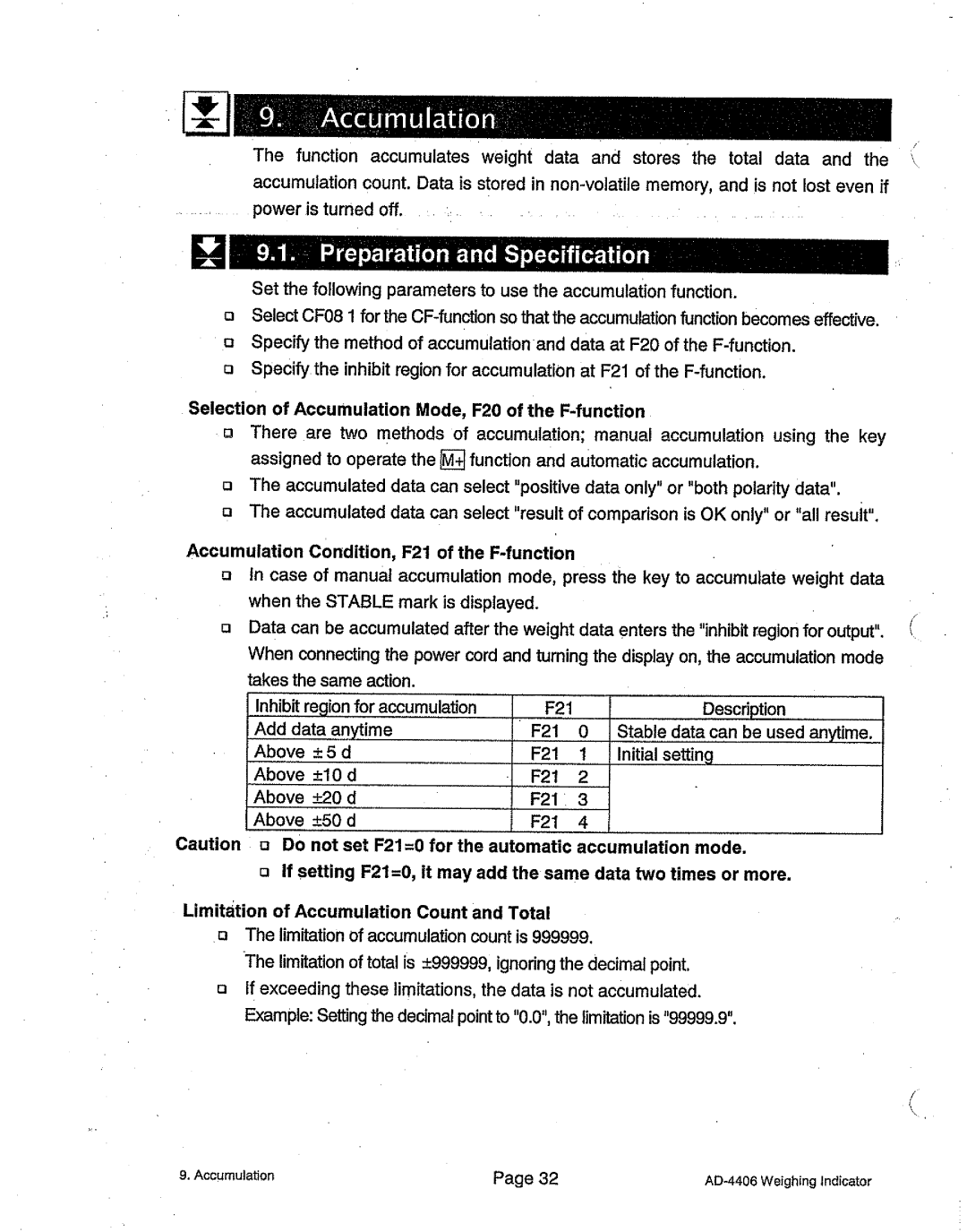 A&D AD-4406 manual 