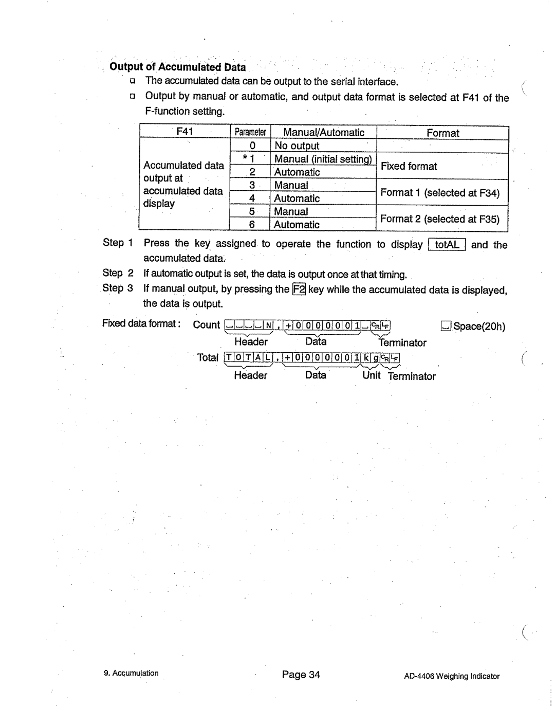 A&D AD-4406 manual 