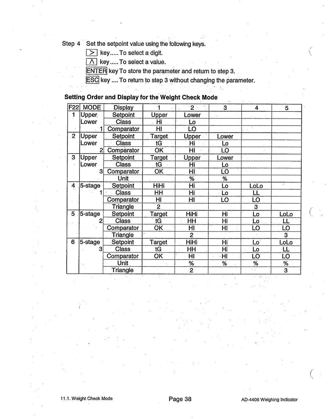 A&D AD-4406 manual 