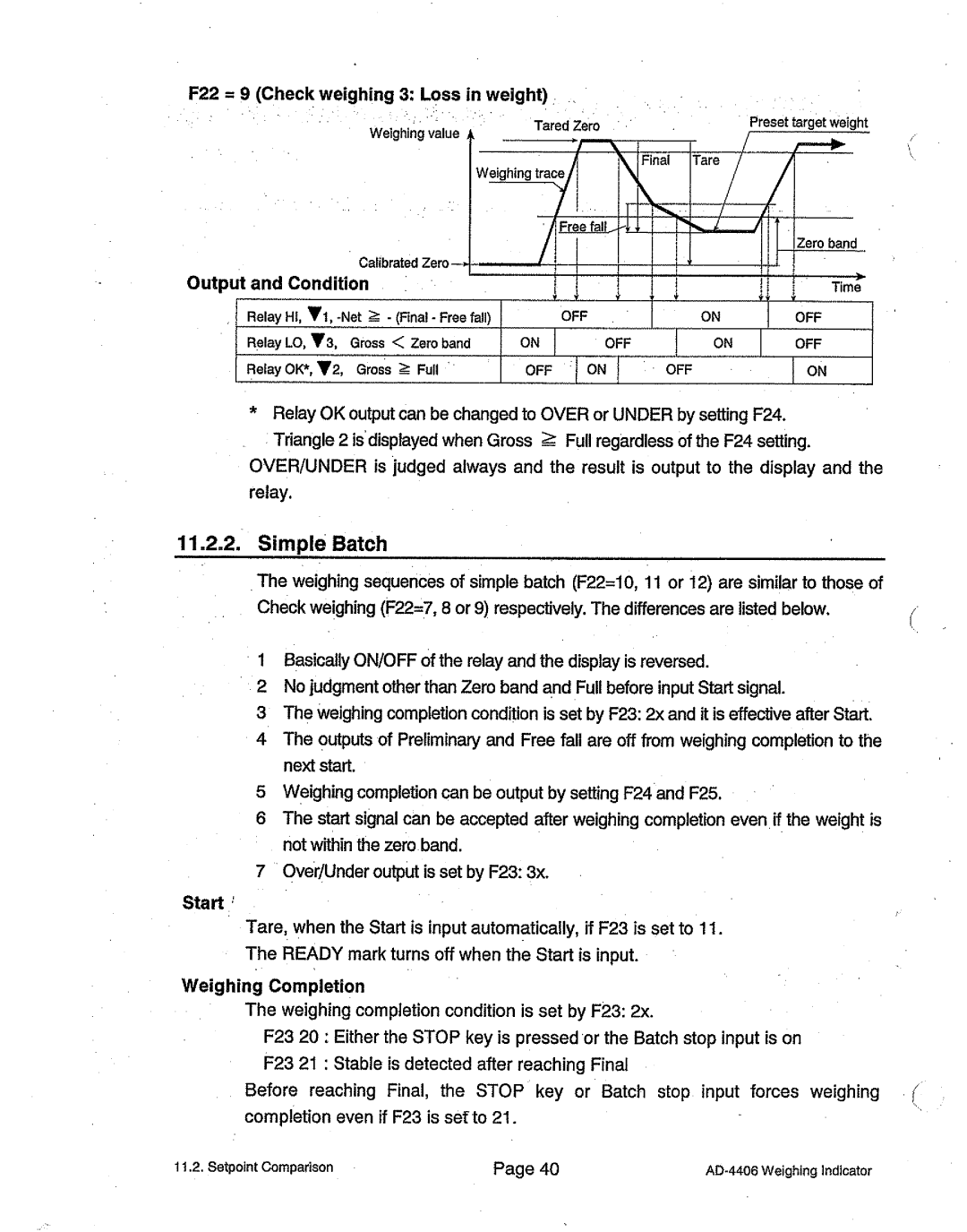 A&D AD-4406 manual 