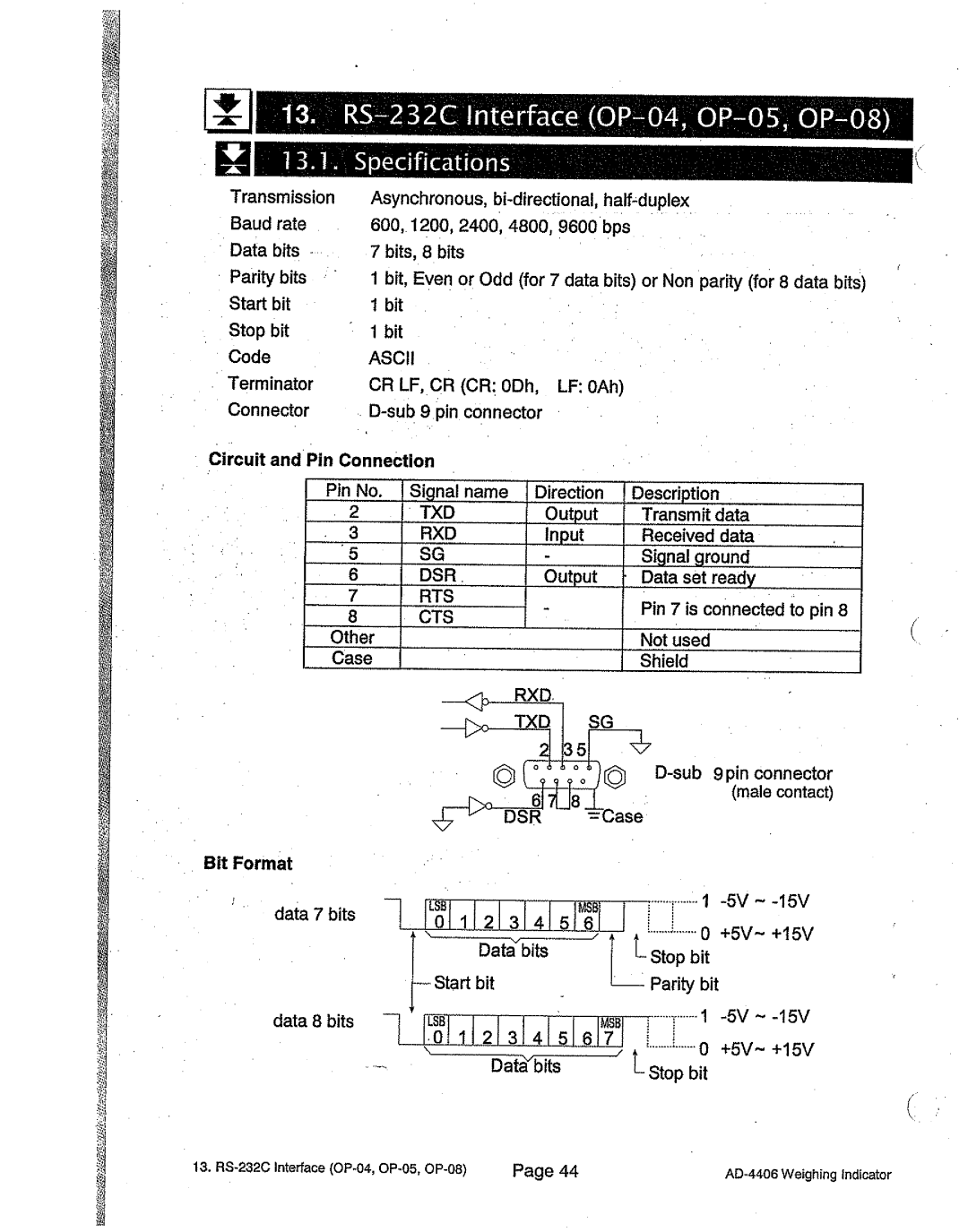 A&D AD-4406 manual 