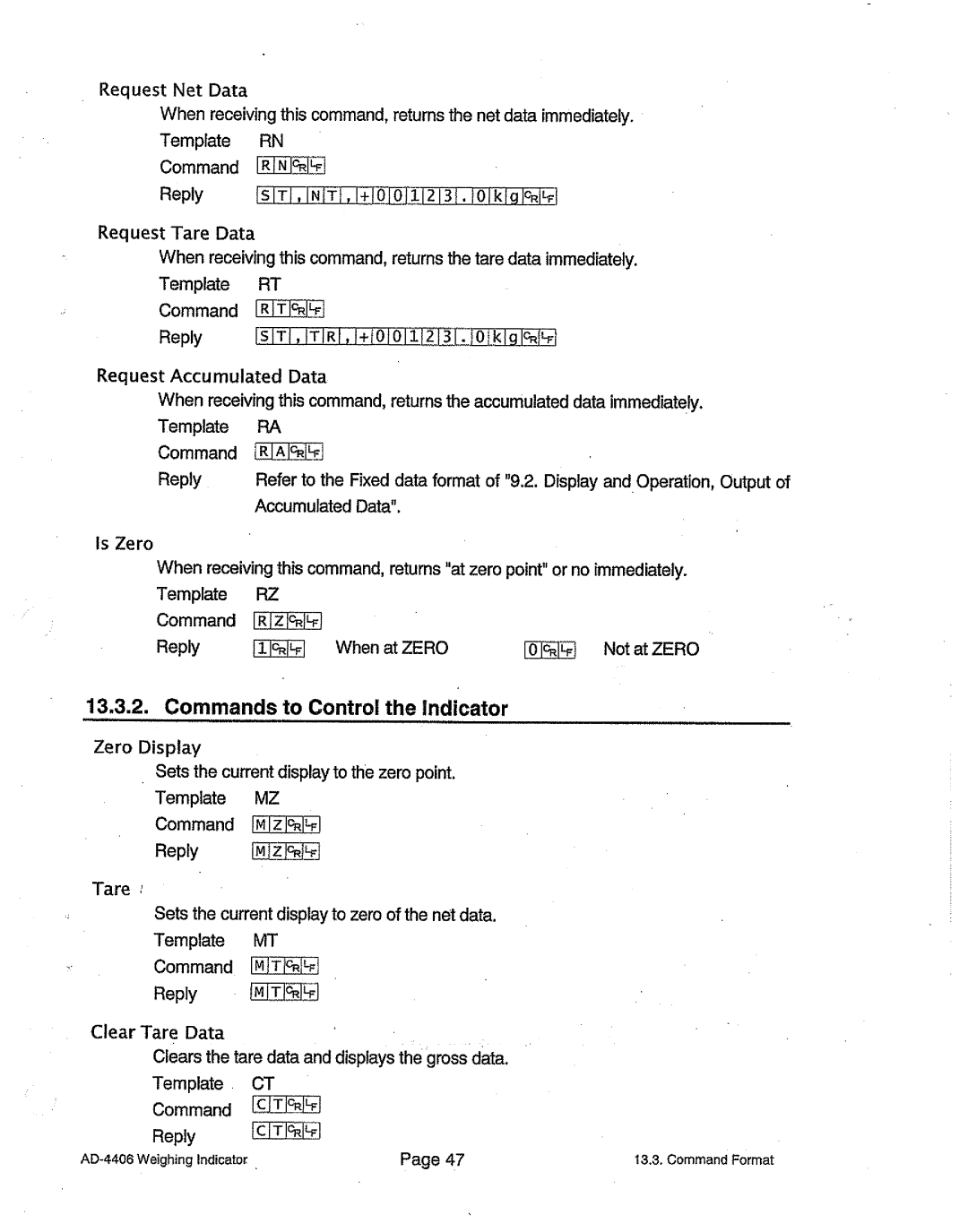 A&D AD-4406 manual 