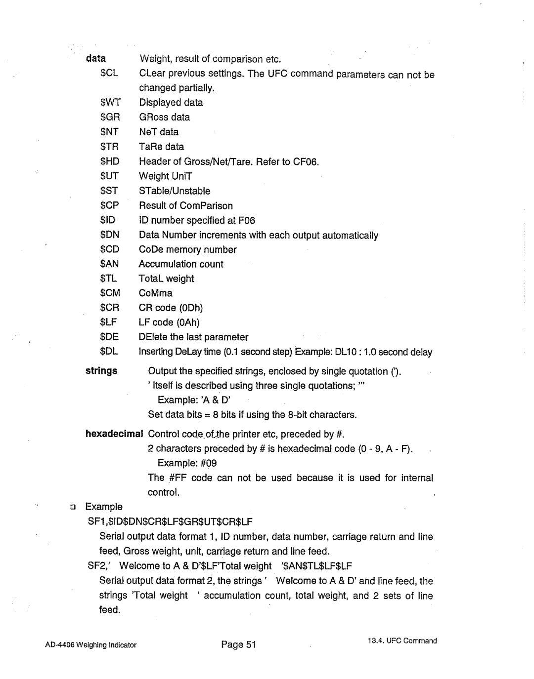 A&D AD-4406 manual 