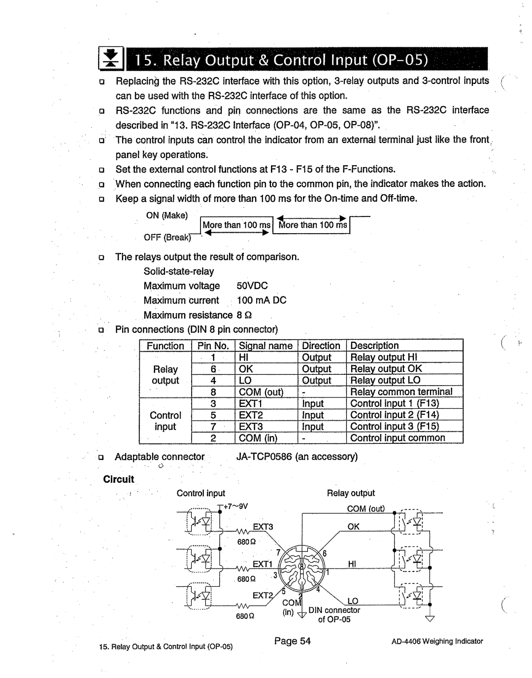 A&D AD-4406 manual 