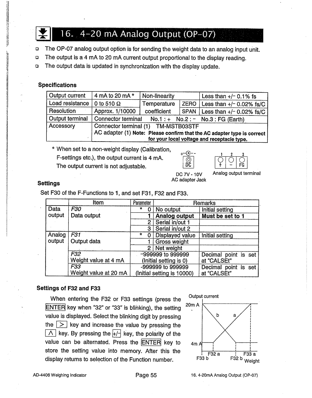 A&D AD-4406 manual 