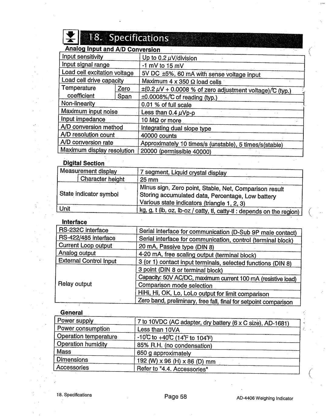 A&D AD-4406 manual 