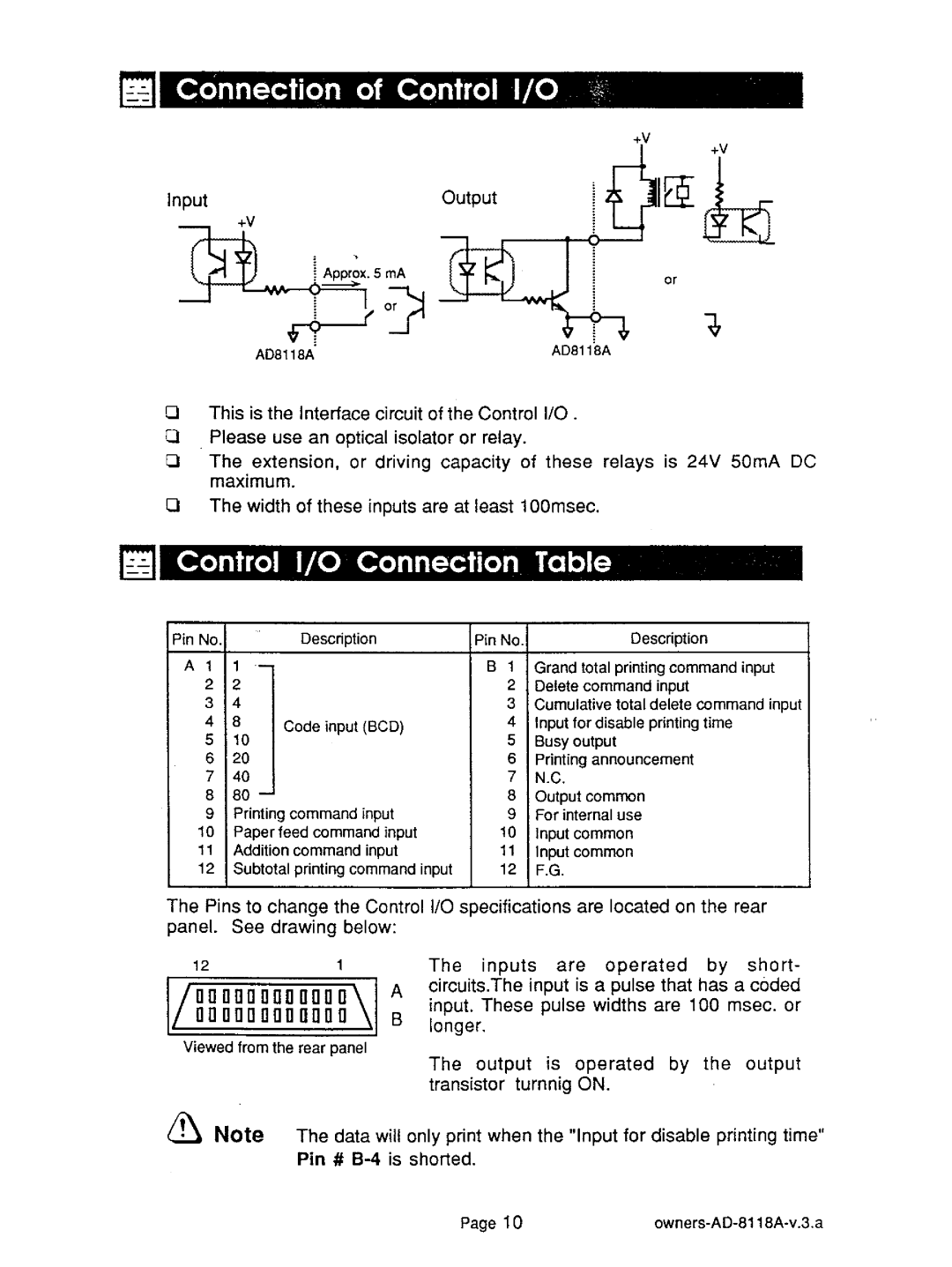 A&D AD-8118A manual 