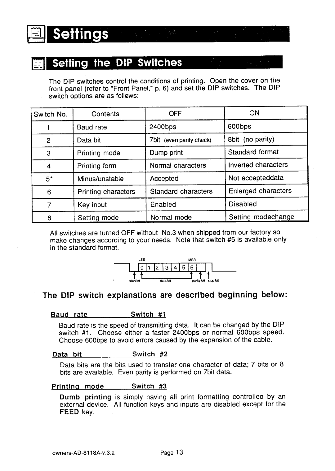 A&D AD-8118A manual 