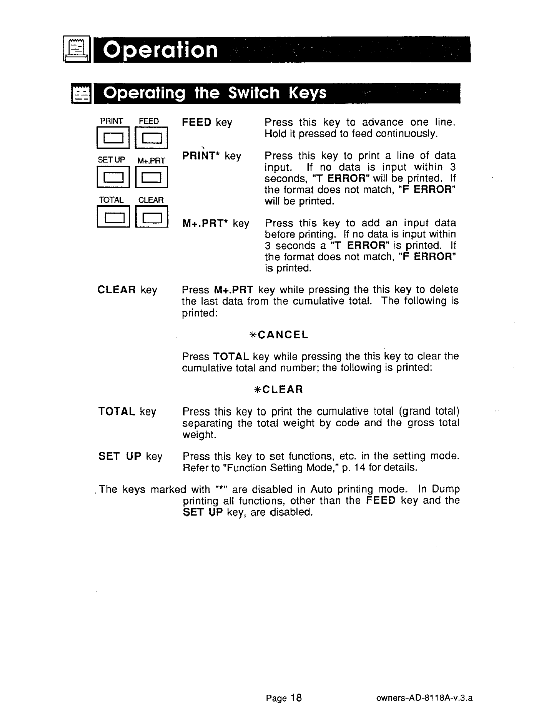 A&D AD-8118A manual 