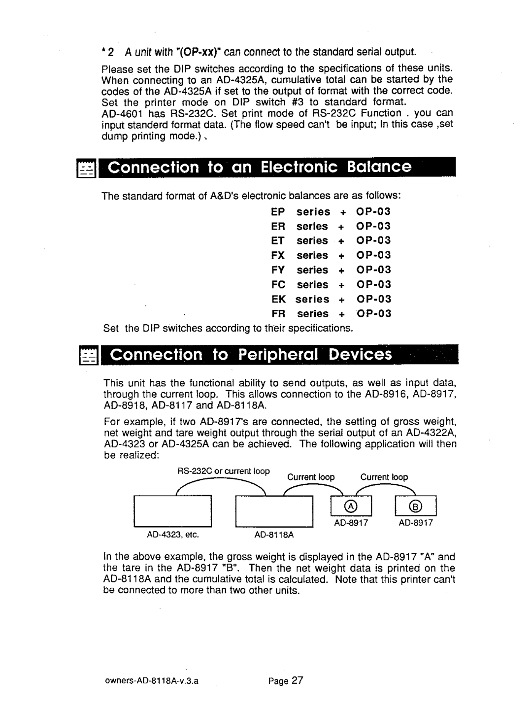 A&D AD-8118A manual 