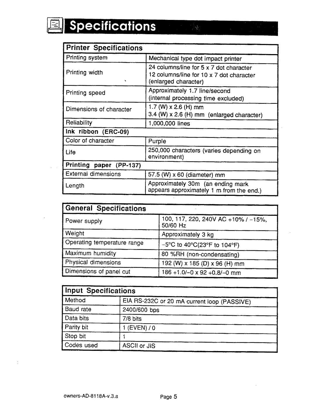 A&D AD-8118A manual 