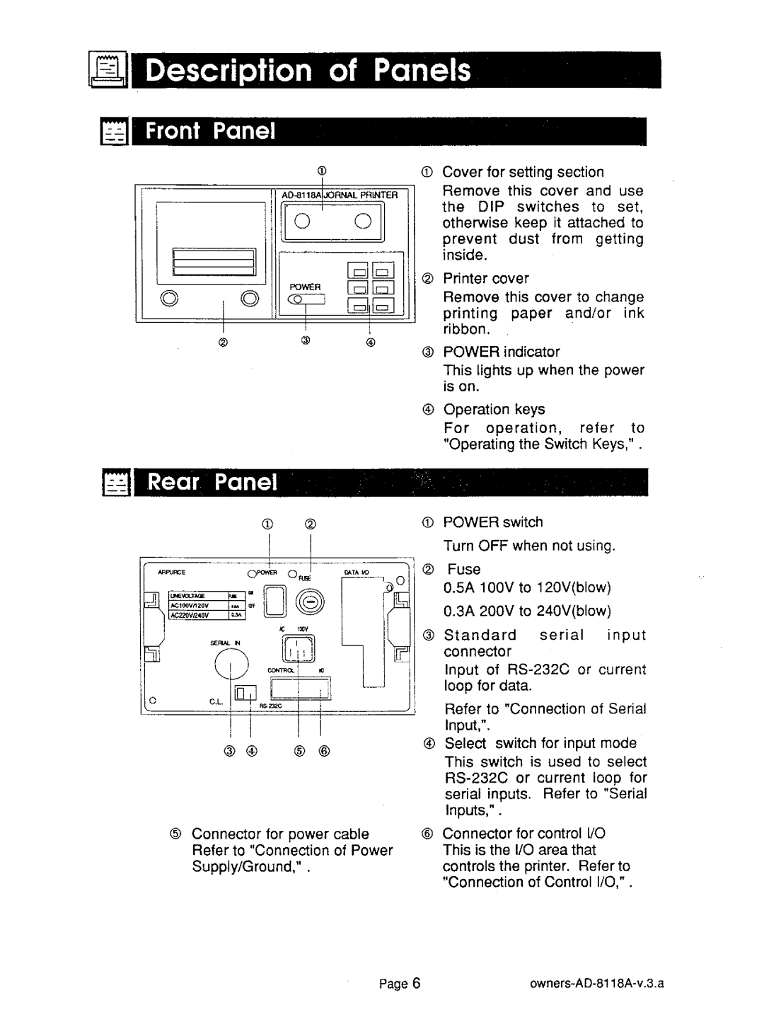 A&D AD-8118A manual 