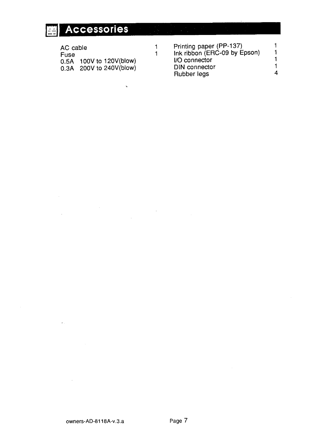 A&D AD-8118A manual 